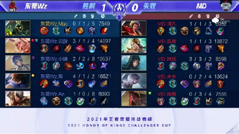 场之间的联