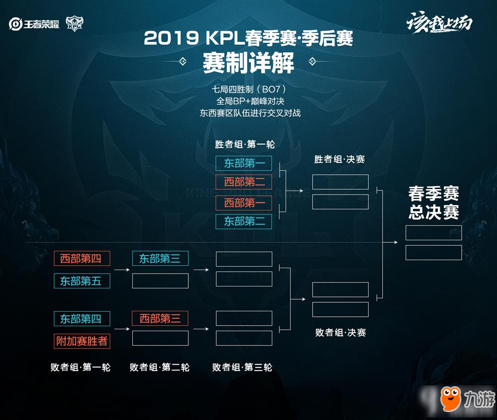 他不仅具备