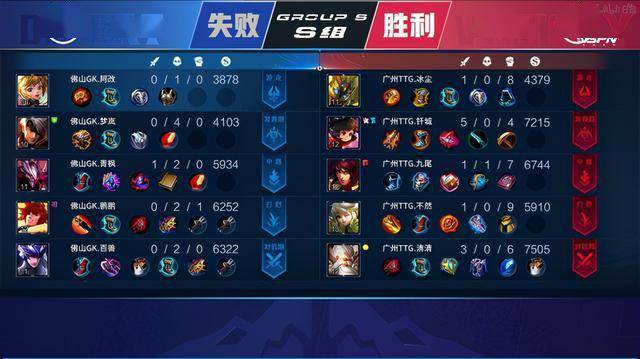 接下来