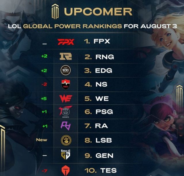 利亚多年努 利亚多年努