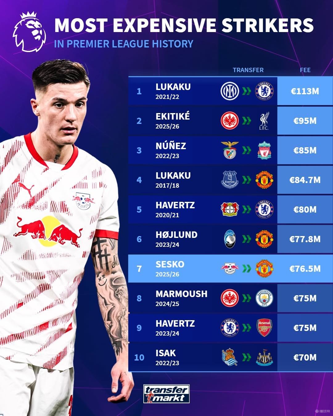 团队运动 团队运动