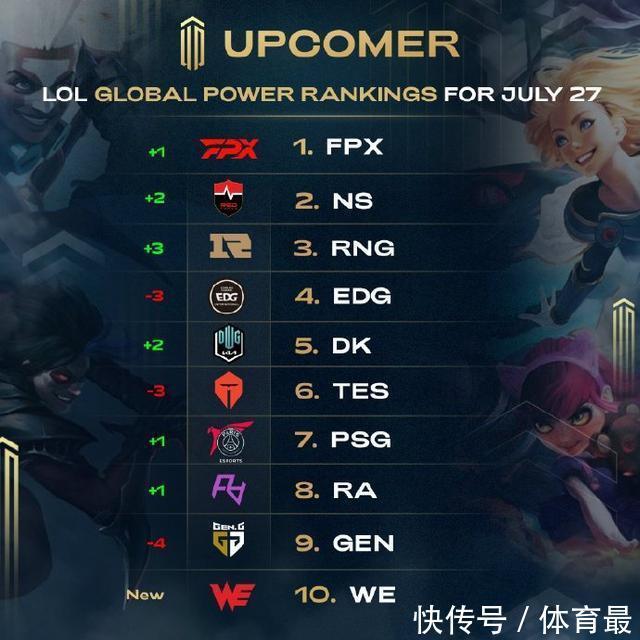 足冠军杯 足冠军杯