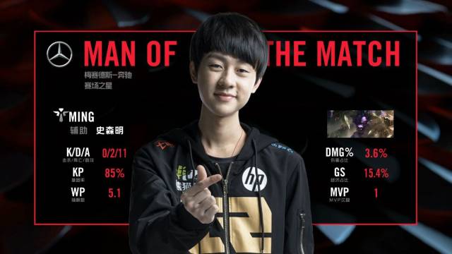 羽毛球世锦 羽毛球世锦