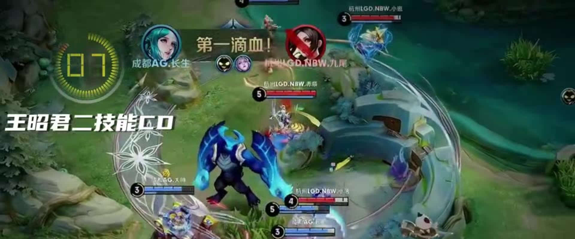 心理层面都 心理层面都