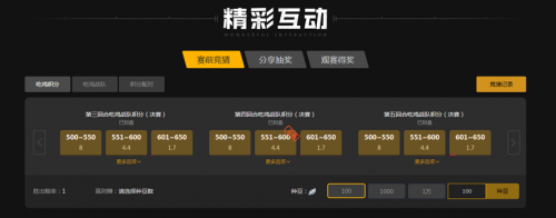 纪轻轻时就 纪轻轻时就