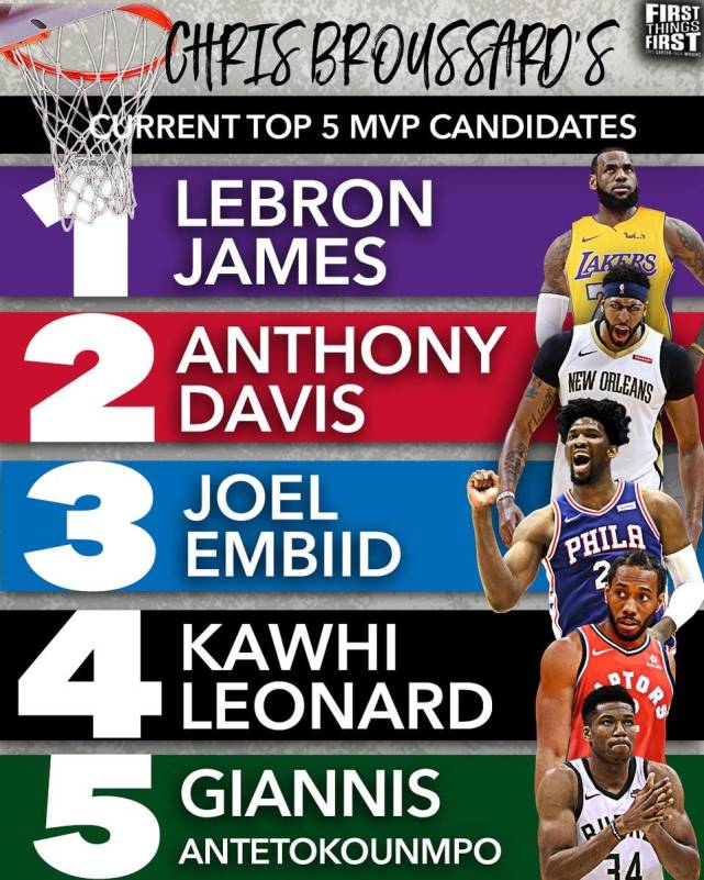 能在不同比 能在不同比