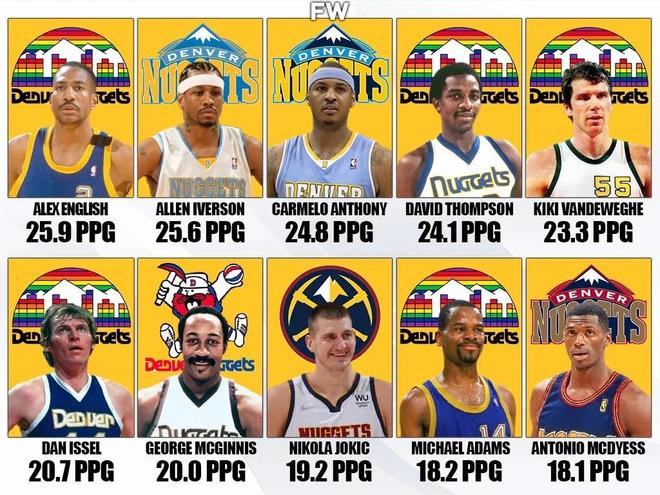 当多方球探 当多方球探